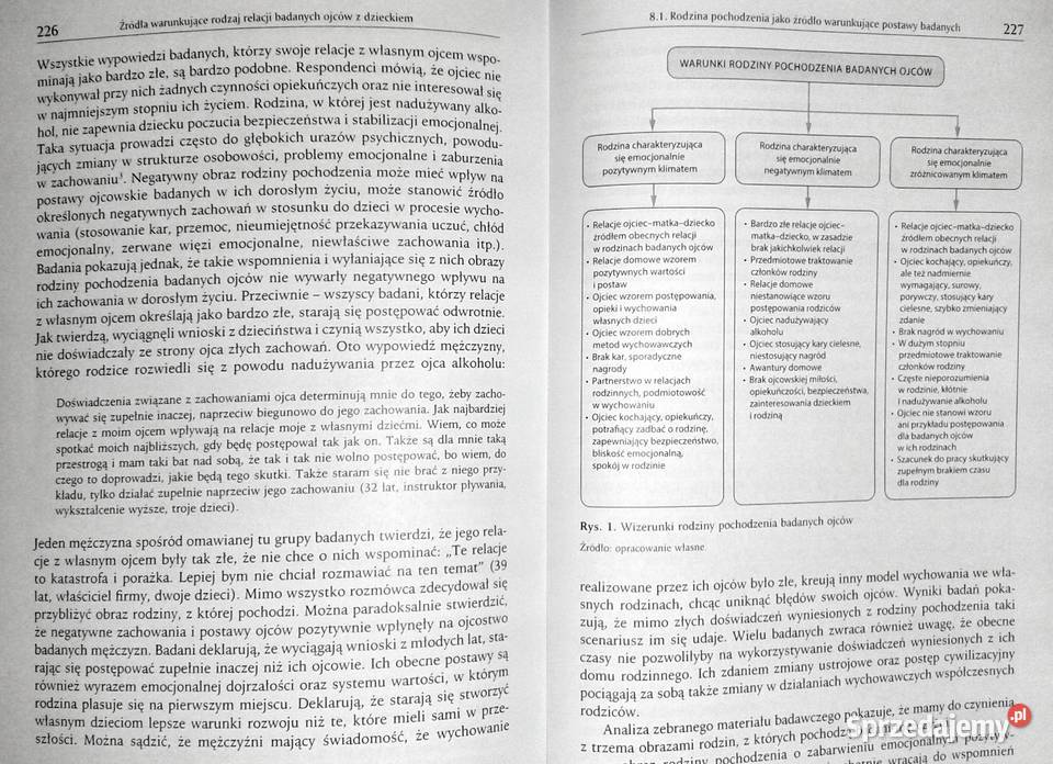 Postawy ojcowskie w środowisku wiejskim Łukasz Chełm
