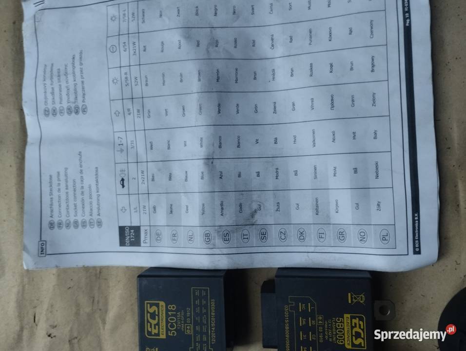 Elektryka samochodowa Ostrowiec Świętokrzyski