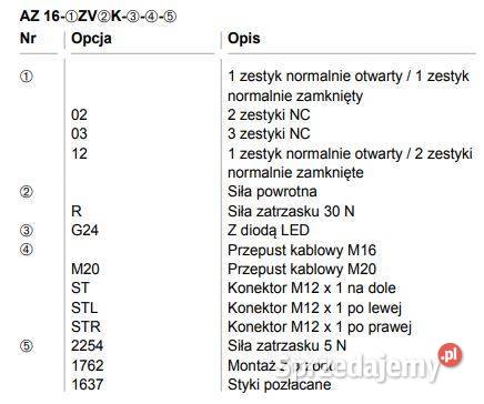 Wyłącznik bezpieczeństwa Schmersal AZ 1602ZVRK Pozostałe Poznań sprzedam