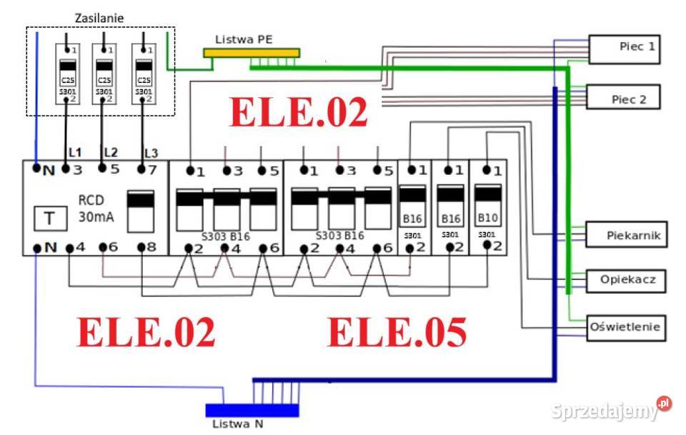 Korepetycje egzamin ELE02 ELE05 Technik elektryk Dęblin