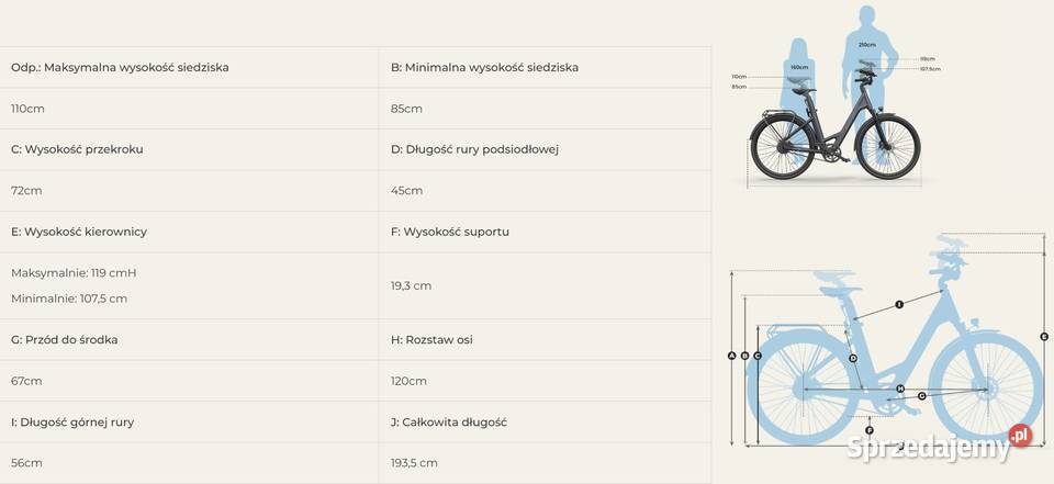 ADO Air 28 super miejski 250W350W 96Ah 21 100 sprzedam