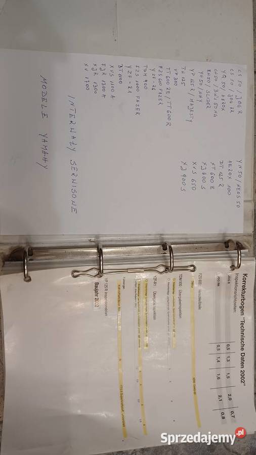 Książka interwałów serwisowych Yamaha Ługi