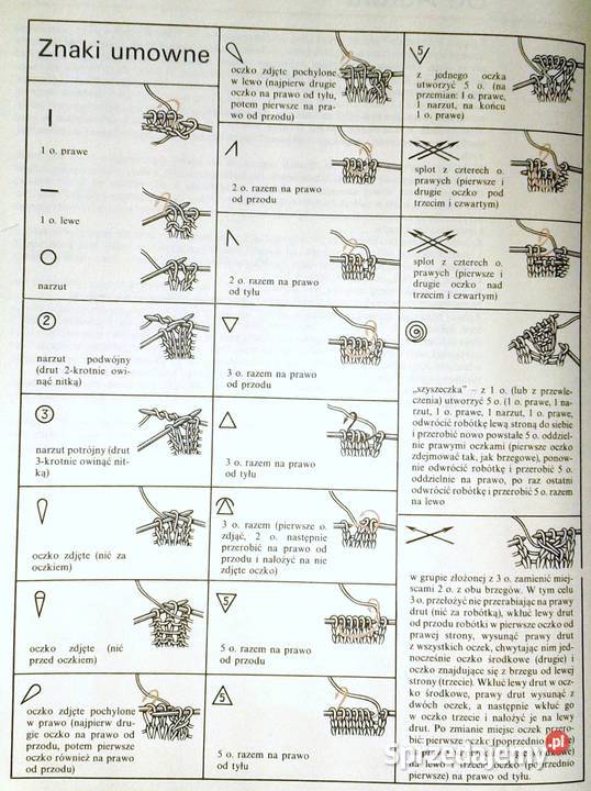 Dziewiarstwo ręczne każdego Margarita Pozostałe