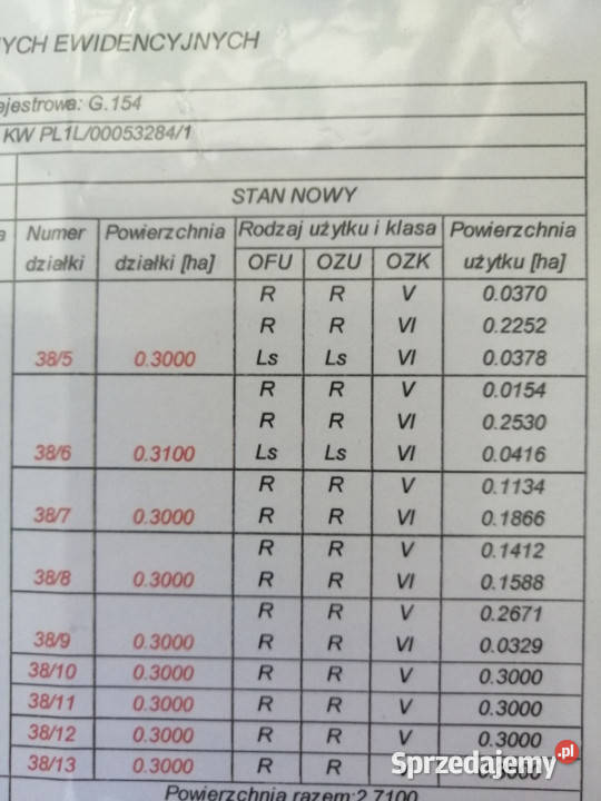 Urokliwa działka z WZ na 2 budynki 32m2 mazowieckie Karolinowo