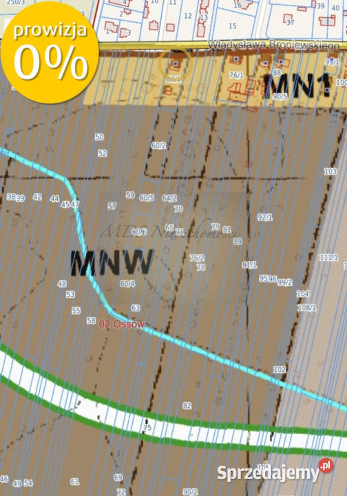 działka pod osiedle media miejskie Nieruchomości Ossów