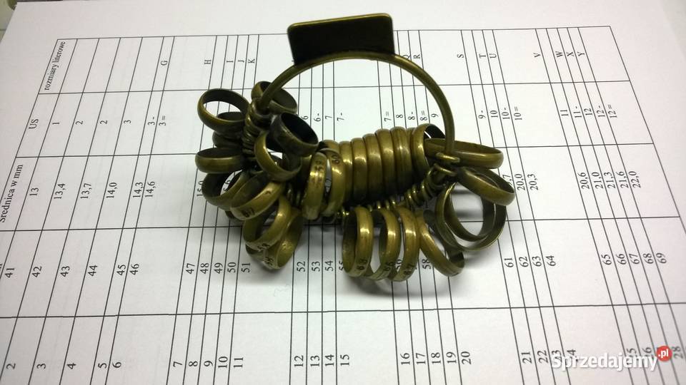 przyrząd jubilera pomiar palca Warszawa