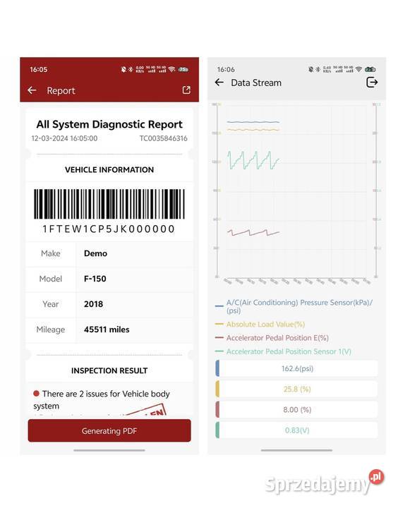 Skaner obd Kigbolen Elitę Łańcut