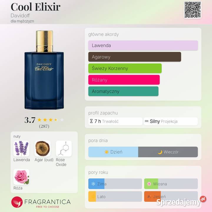 Davidoff Cool Elixir 10ml Perfumy i wody śląskie Dąbrowa Górnicza