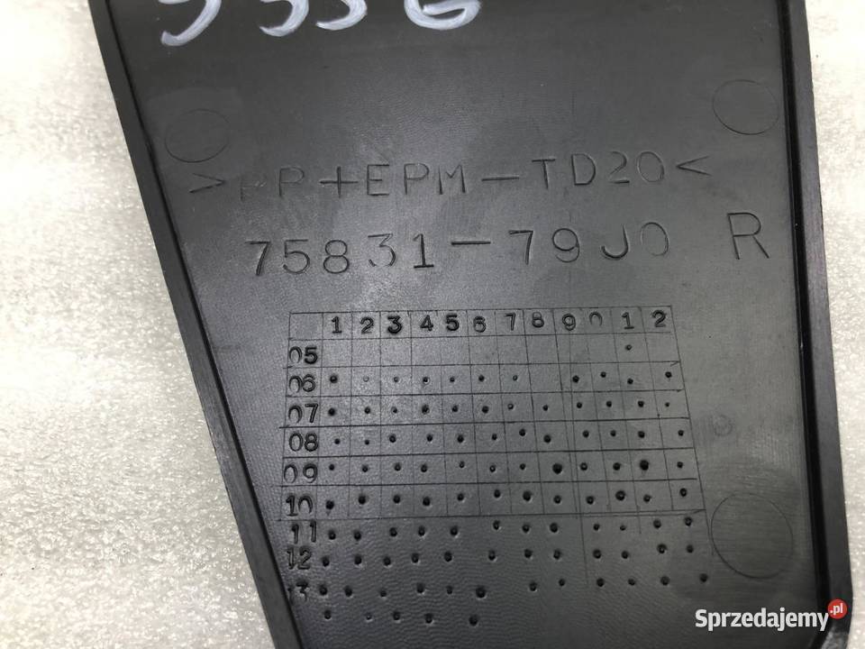 OSŁONA TUNELU PRAWA SUZUKI SX4 7583179J0