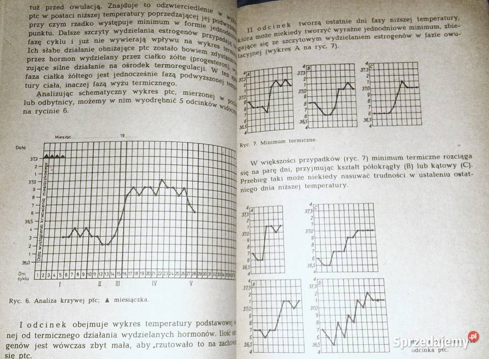 Naturalny rytm płodności Włodzimierz Fijałkowski lubelskie Chełm