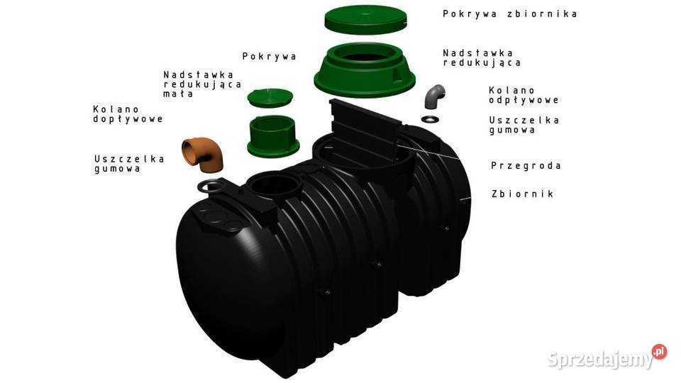 ATESTOWANY ZBIORNIKA NA WODĘ DESZCZOWĄ 2000L Zbiorniki na deszczówkę