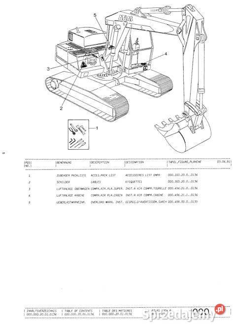 ATLAS 1304K 1304 S135 UdSSR S138 1304ZW S136 Kielce sprzedam