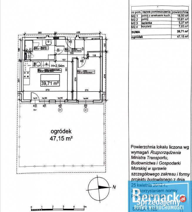 2 pokojowe z ogródkiem Smolec