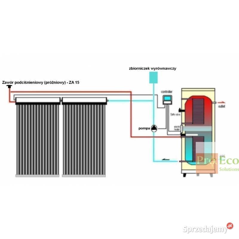 Kolektor Słoneczny 15 rur czarny