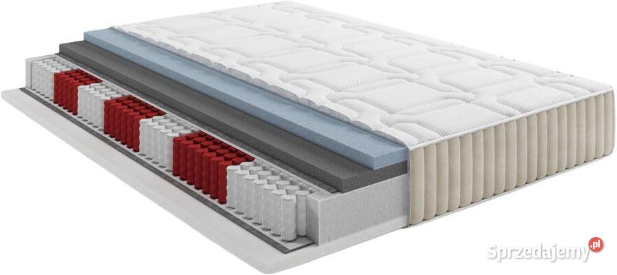 Materac kieszeniowy SUPREME COMFORTEO dostępny w małopolskie