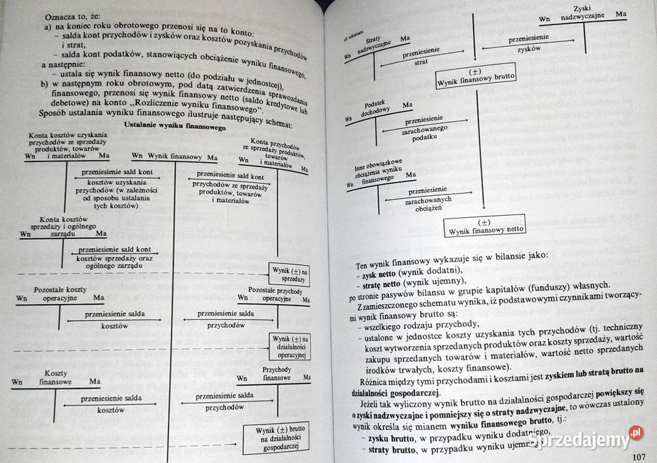 Zasady rachunkowości Zdzisław Kołaczyk Chełm