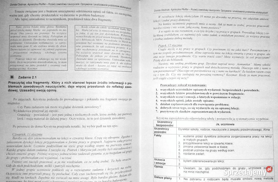 Rozwój zawodowy nauczyciela Opisywanie i analiz Pozostałe Chełm