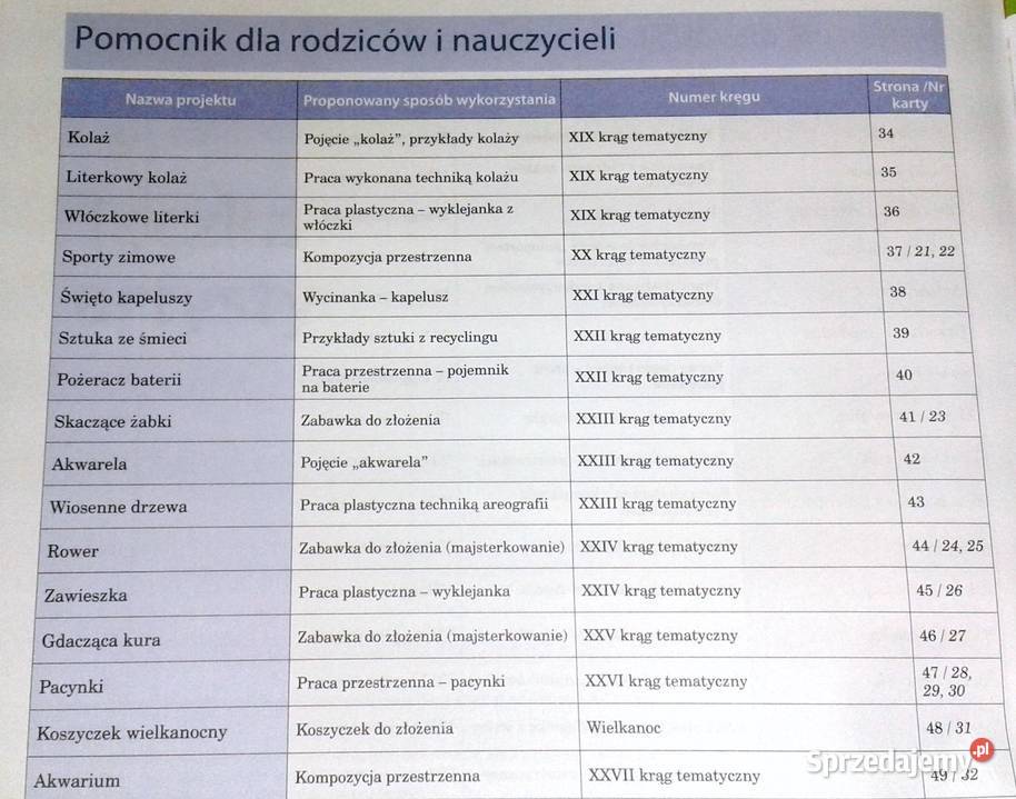 Teczka artysty kl 1 Nina Gryzoń M Jasny W Vargas Chełm