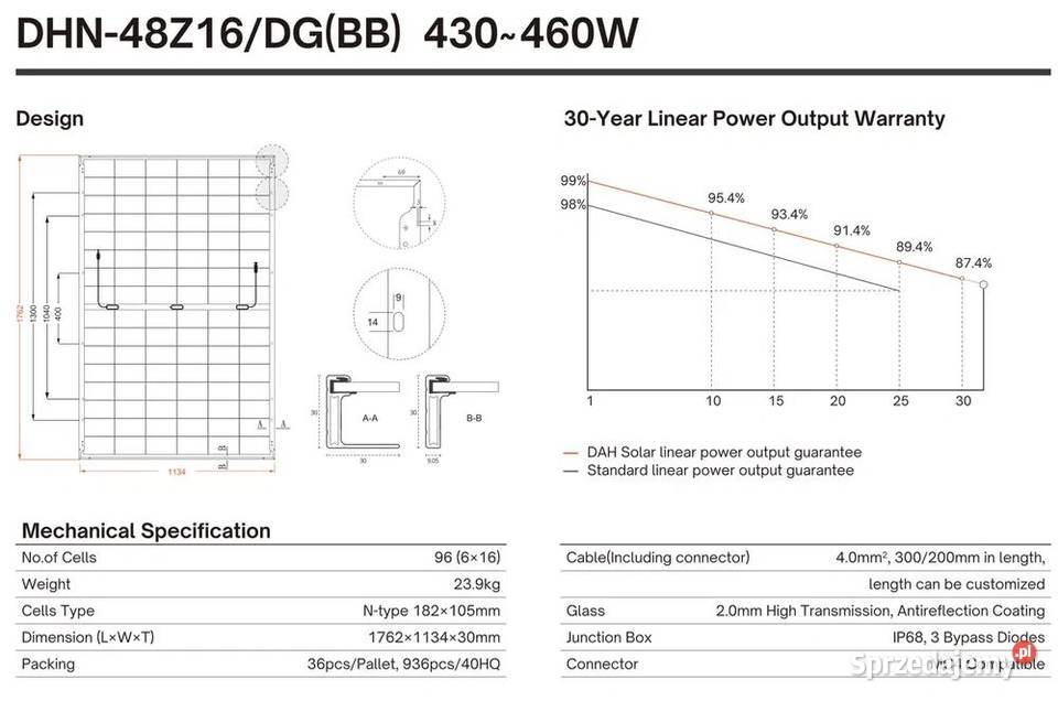 Paleta 36x Panel Fotowoltaiczny DAH Solar 460W Panele fotowoltaiczne