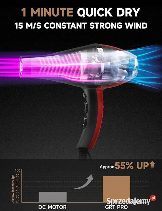 Suszarka do włosów GRT PRO ionic8900 sprzedam