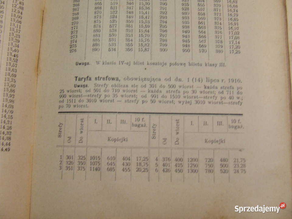 Przedwojenny informator 1910 taryfy ceny biletów Czeladź