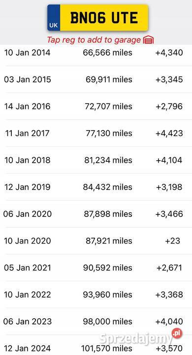 SILNIK KOMPLET VW Touran 19 TDI 90 osobowe Rudka sprzedam