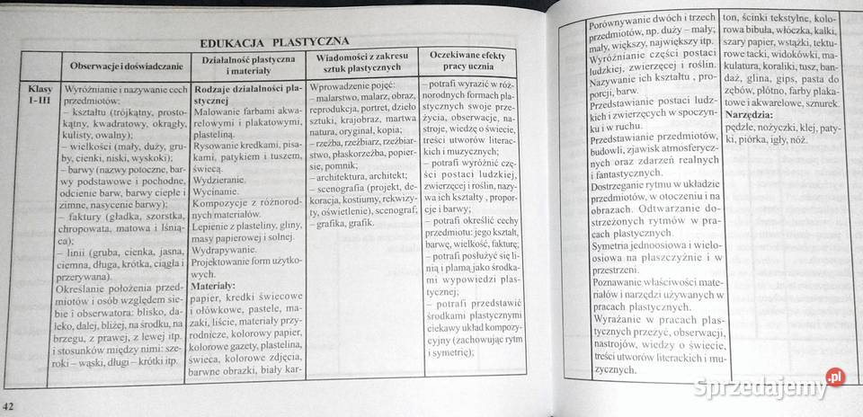 Moja szkoła Program zintegrowanej edukacji w kl lubelskie Chełm