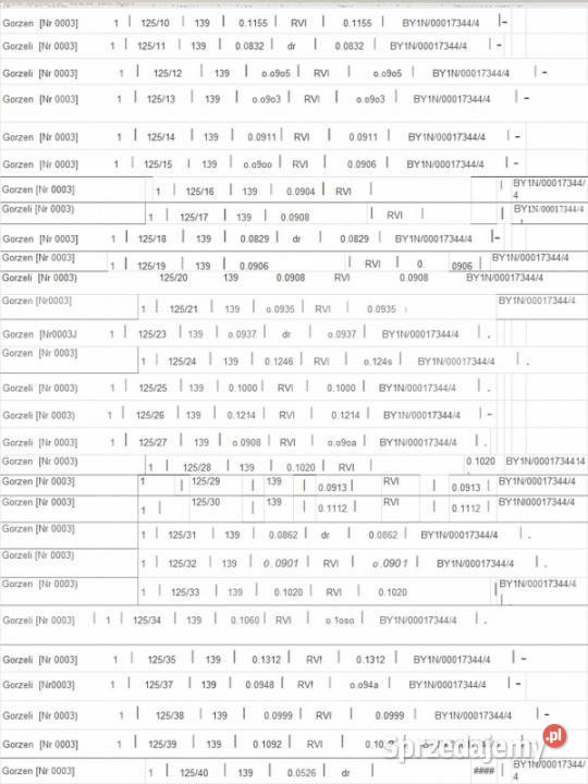Działki pod budownictwo mieszkaniowe na budowlana Gorzeń sprzedam
