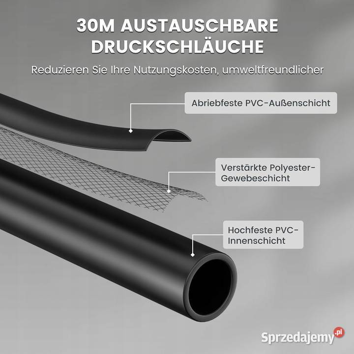 Giraffe Tools Myjka wysokociśnieniowa maks 2400 Myszyniec
