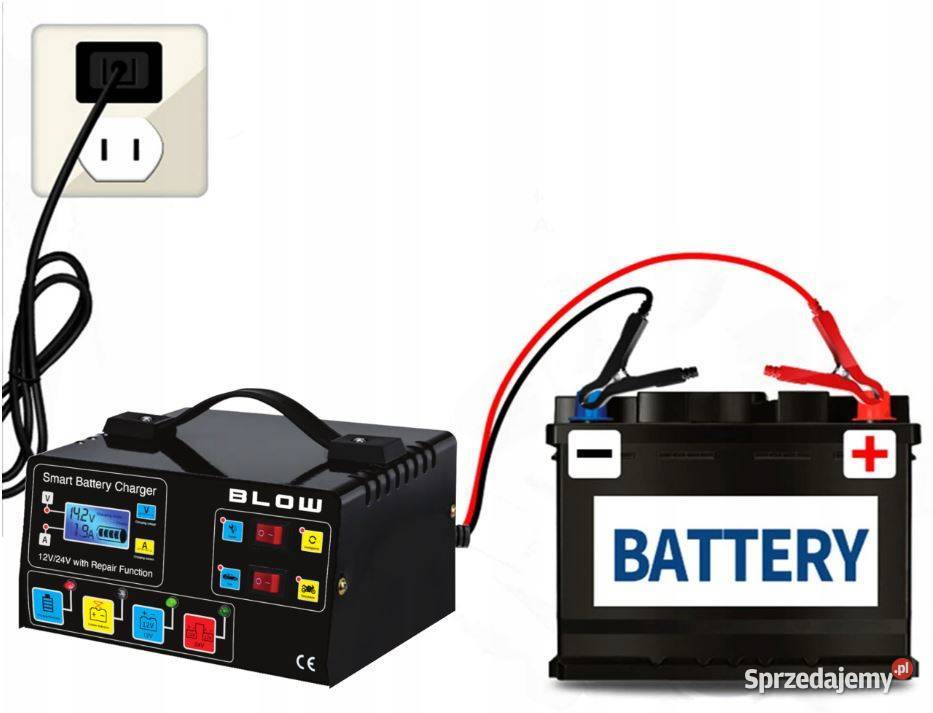 Prostownik Samochodowy Automatyczny Funkcja