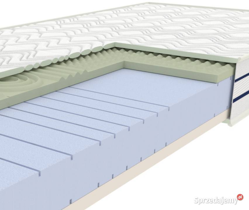Materac NEPTUN LUX OPTIMUM piankowy dostępny w