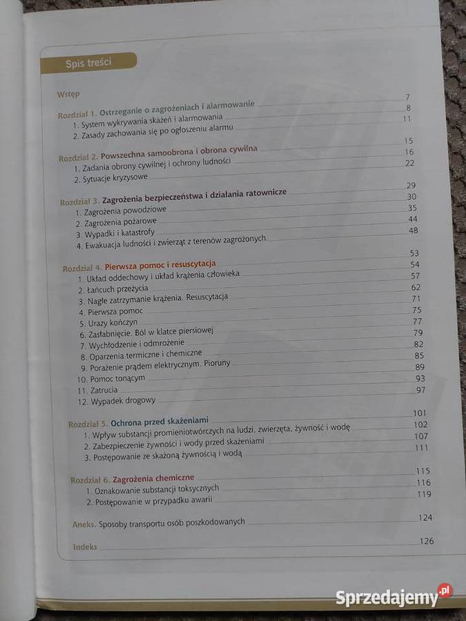 Żyję i działam bezpiecznie Kraków sprzedam