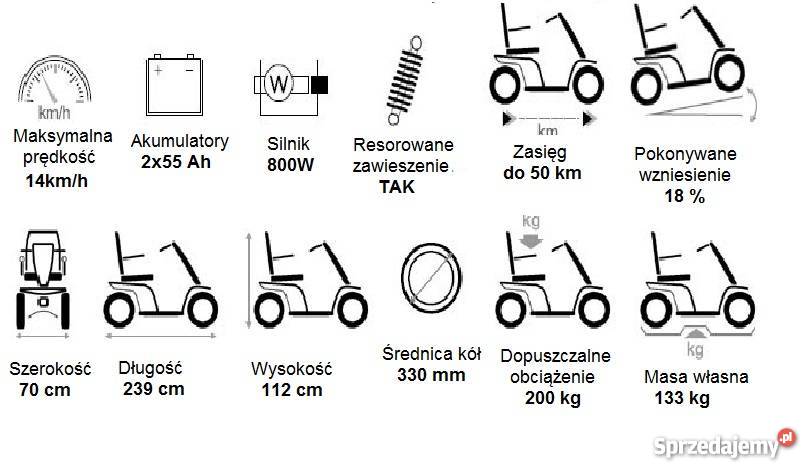 Sprzedam skuter dwuosobowy inwalidzki Pozostałe Barlinek