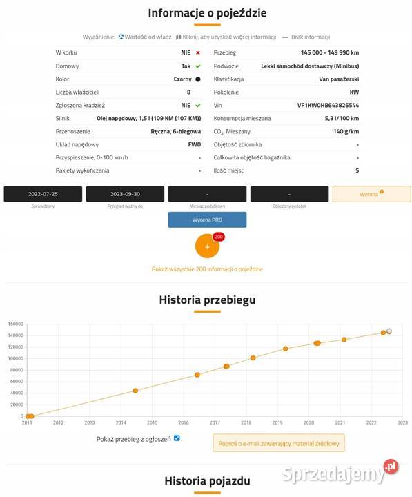 SILNIK KPL Renault Kangoo II 15 DCI 149 K9K816 osobowe Rudka