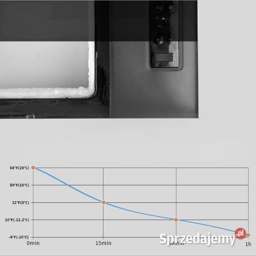Alpicool C20 Lodówka Turystyczna 12V 20L Mini