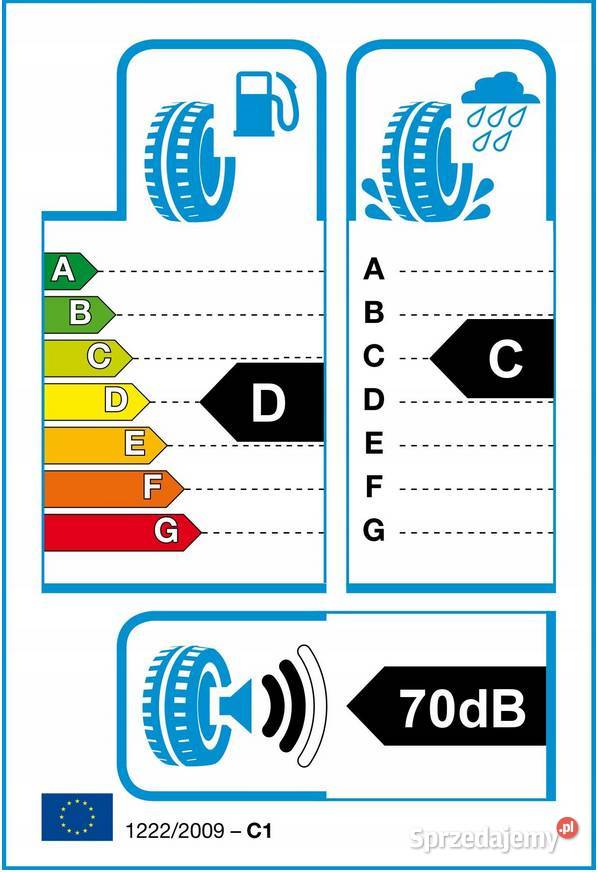 Opona 24570 R195 136M MICHELIN X MULTI D sprzedam