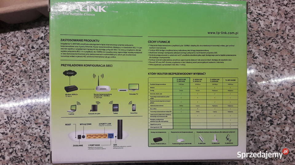Router bezprzewodowy TPLINK Głuchołazy