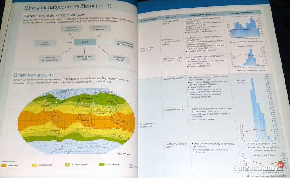 Oblicza geografii R Uliszak K Wiedermann Rok wydania 2016 lubelskie