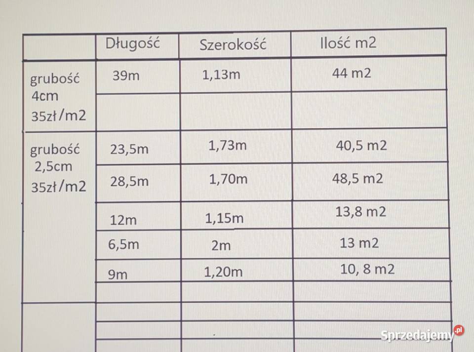 Gumowe maty na utwardzenie terenu 3 droga podlaskie Dryga
