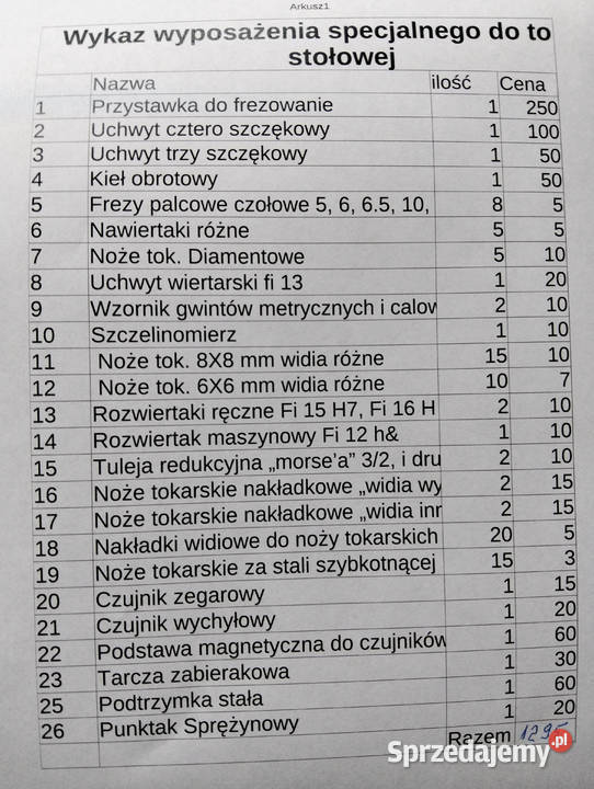 Wuposażenie specjalne do tokarki stłołwej Warszawa