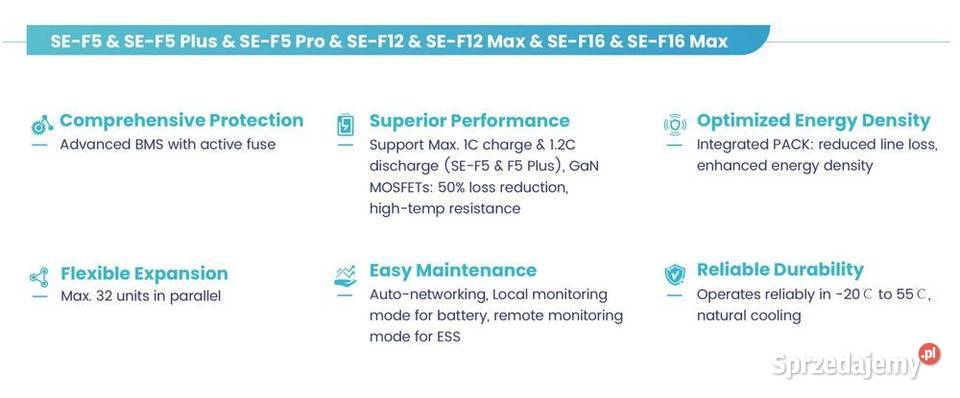 Deye SEF12 Magazyn energii 118 kWh LiFePO4 Nowy Magazyny energii