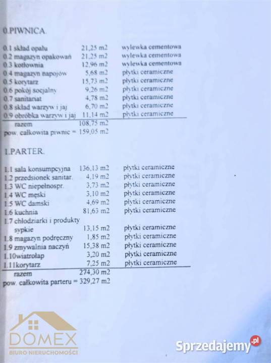Dom wolnostojący 785m2 Wodzisław Śląski Liczba pokoi 6 śląskie