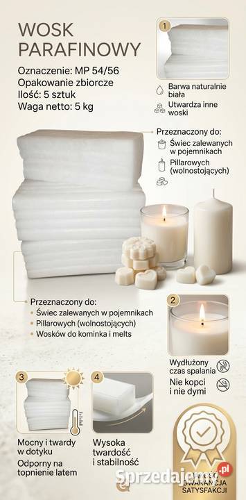 Parafina biała świeczki wkłady do zniczy Pleszew