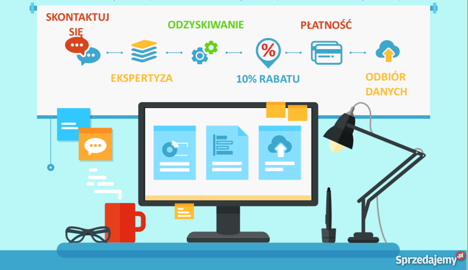 Odzyskiwanie danych z Dysków i nie