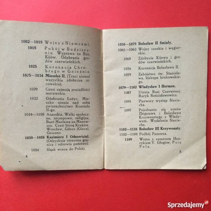 1128 Przegląd Synchroniczny zachodniopomorskie Szczecin