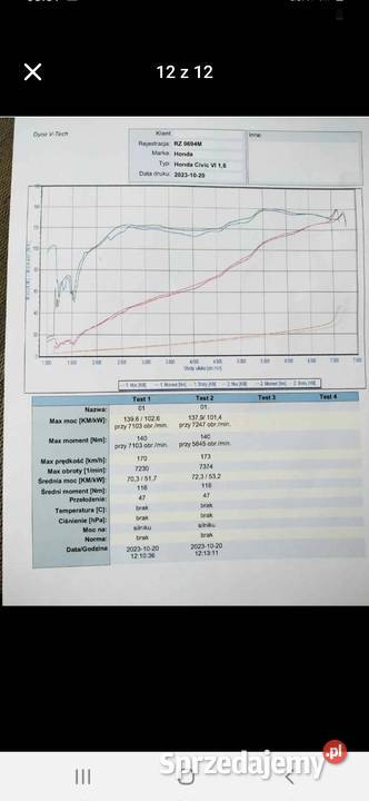 Honda civic kjs time attack d16w4 swap 140hp nieuszkodzony Łódź