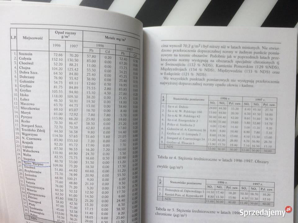 3649 Polskie Zrzeszenie Inż I TechSanitarnych zachodniopomorskie Szczecin