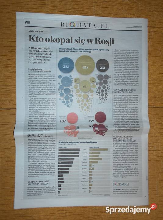 Ekonomia 117 Gazeta Wyborcza Parczew