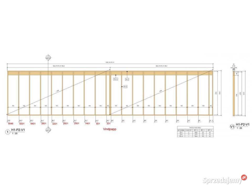 Bloczki ścienne 2024 nowe oryginalne Norrlands Podskarbice Szlacheckie