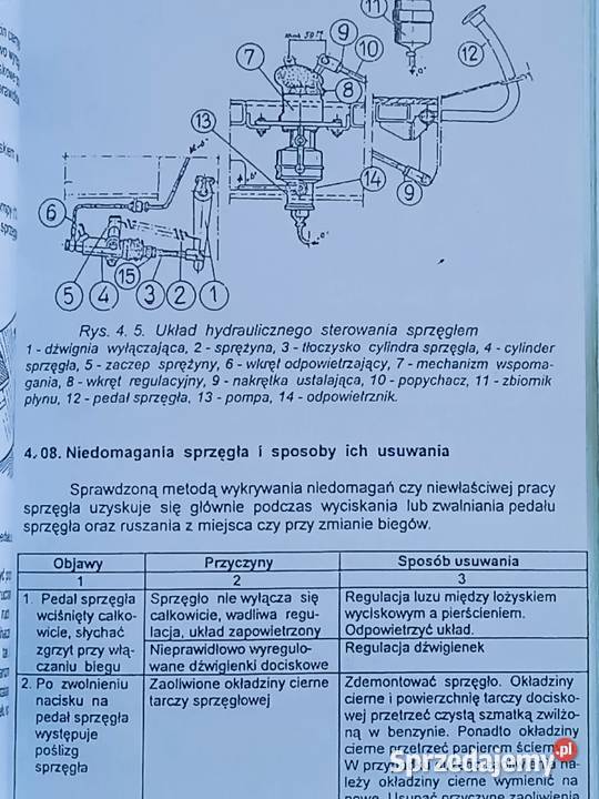 Autosan H101112 Instrukcja obsługi autobusu Rzeszów